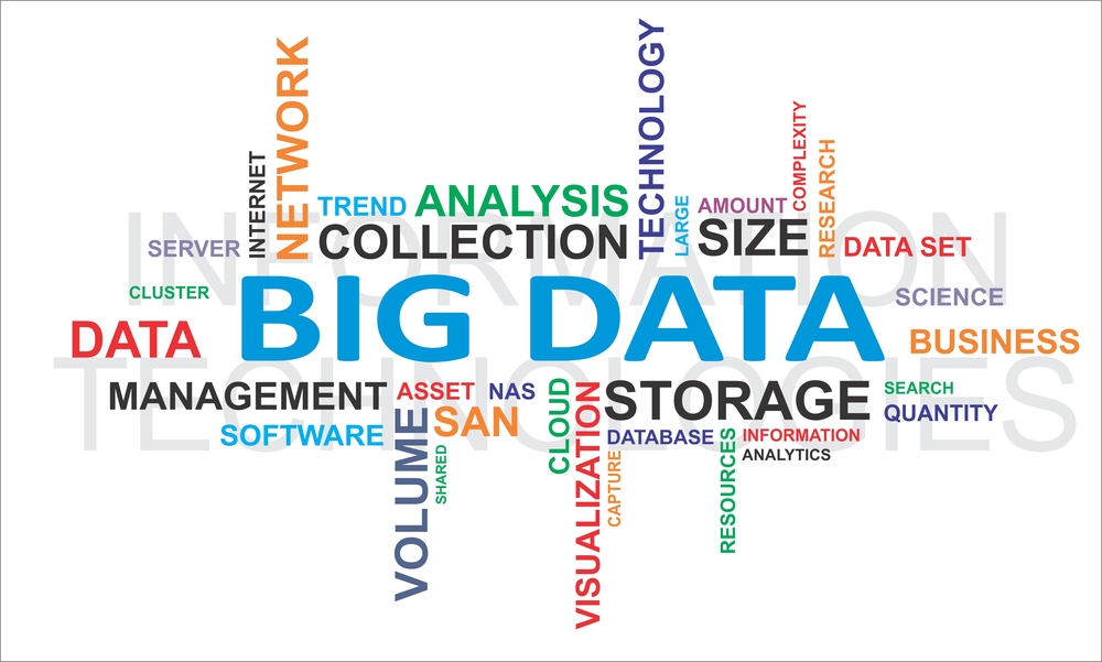 Big data analytics Big data analytics